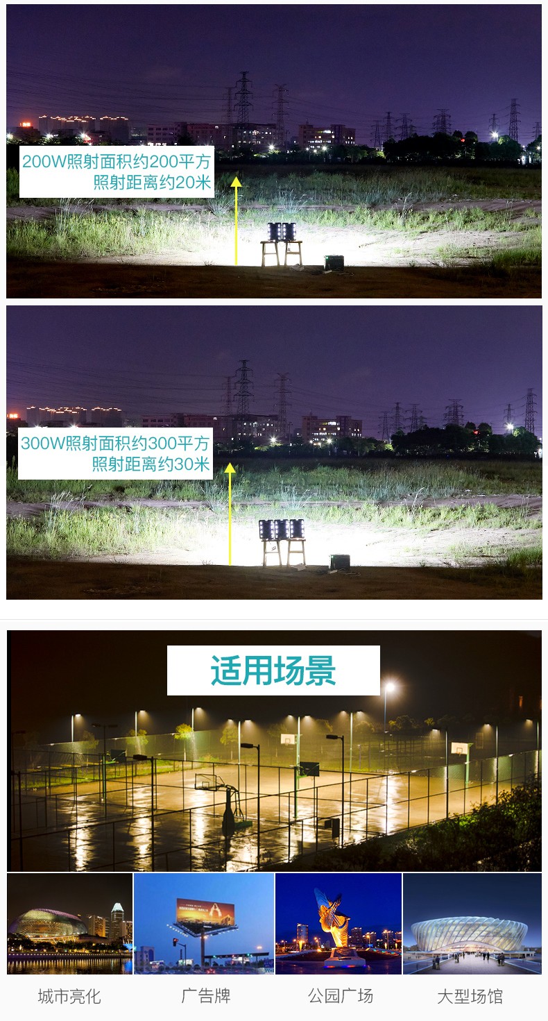 LED投光燈飛天一號(hào).jpg