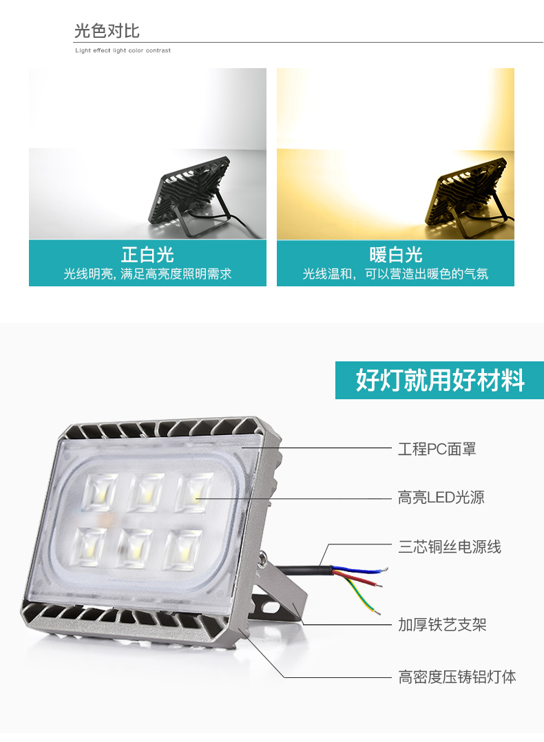 LED投光燈飛天一號(hào).jpg