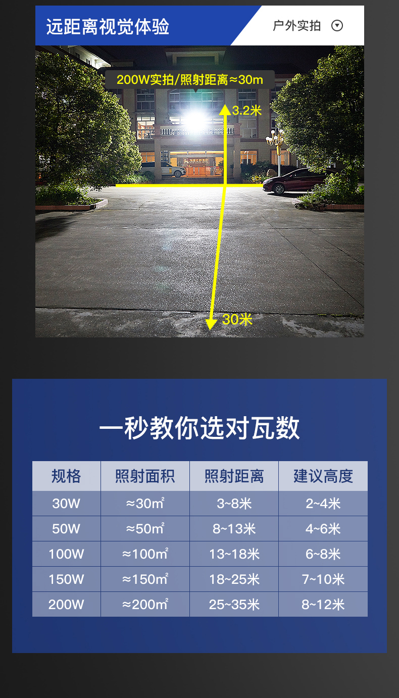 LED投光燈出眾2號(hào)