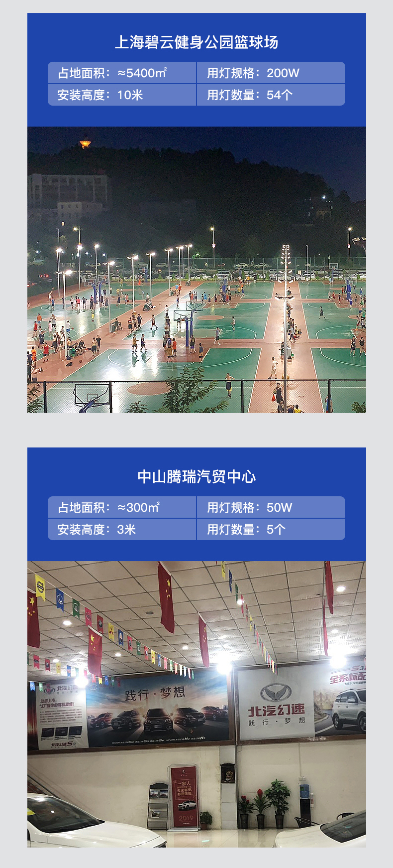 LED投光燈出眾2號(hào)