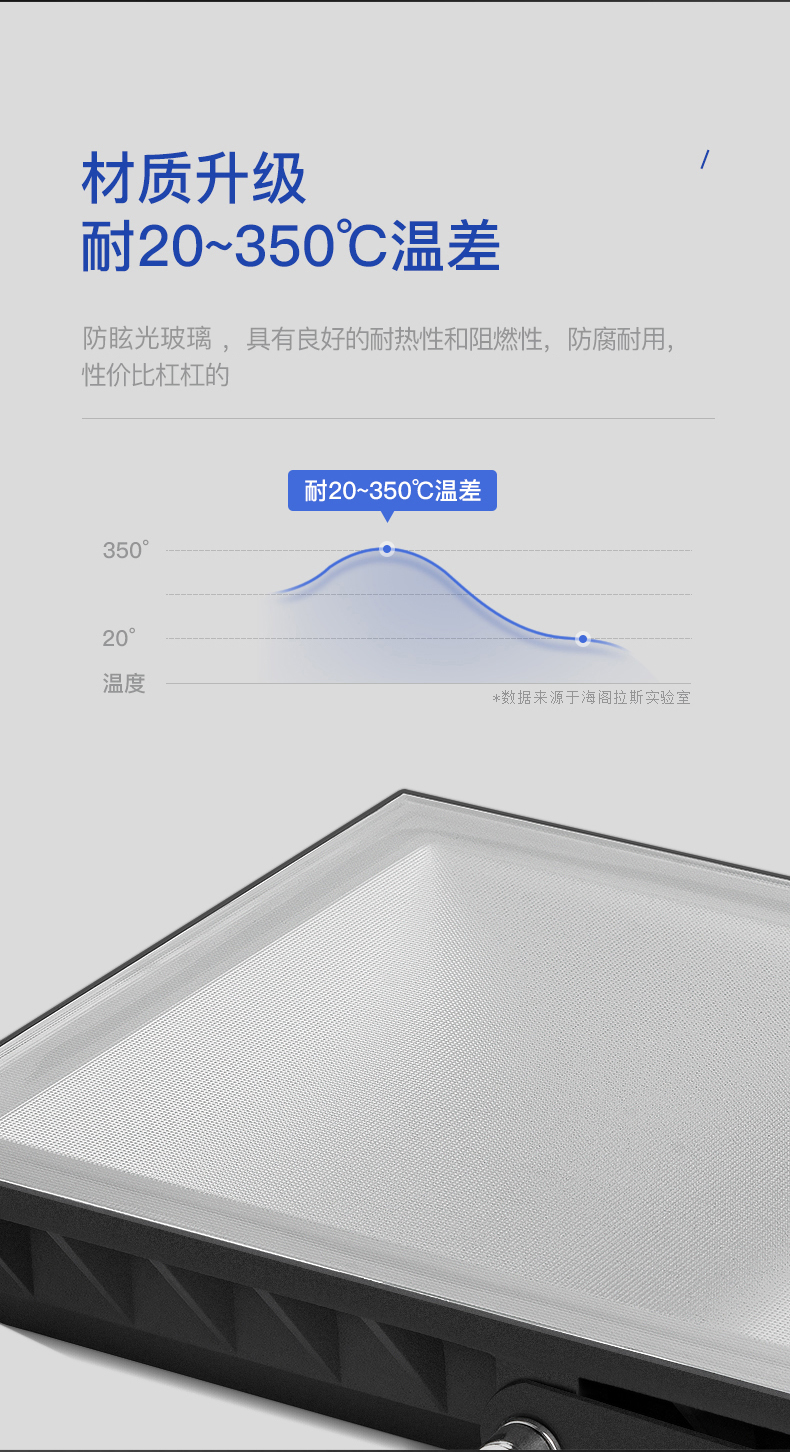 LED投光燈出眾2號(hào)